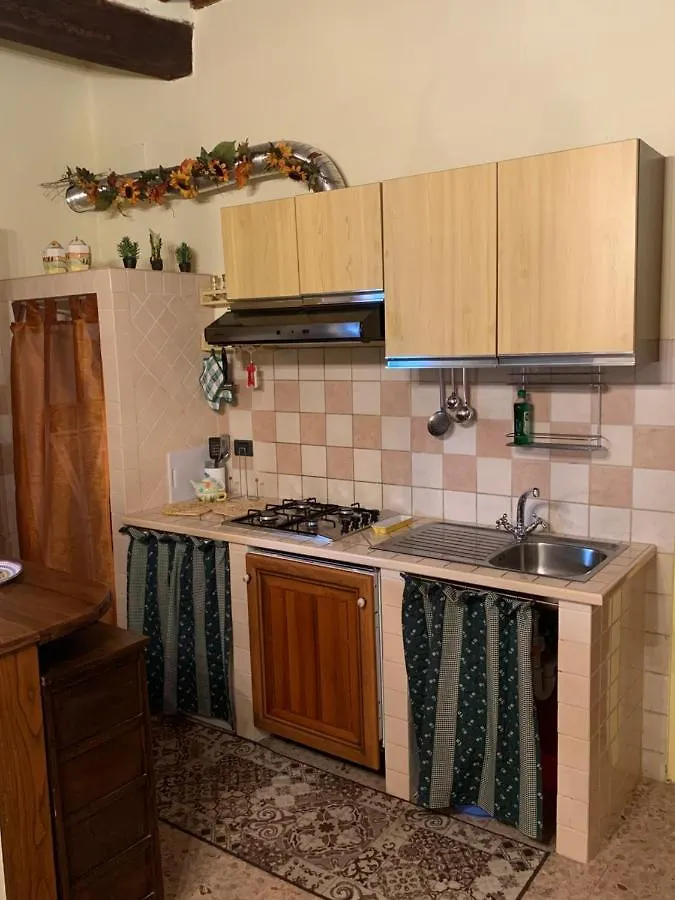 Casa Del Capitano Rocca D'Orcia Apartment Castiglione d'Orcia