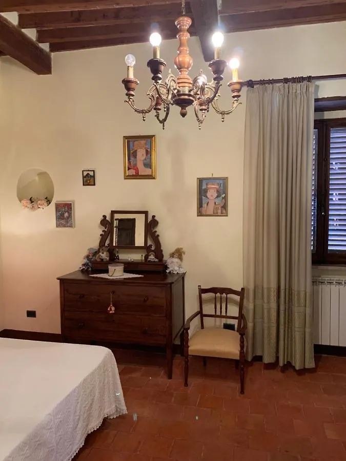 Casa Del Capitano Rocca D'Orcia Apartment Castiglione d'Orcia