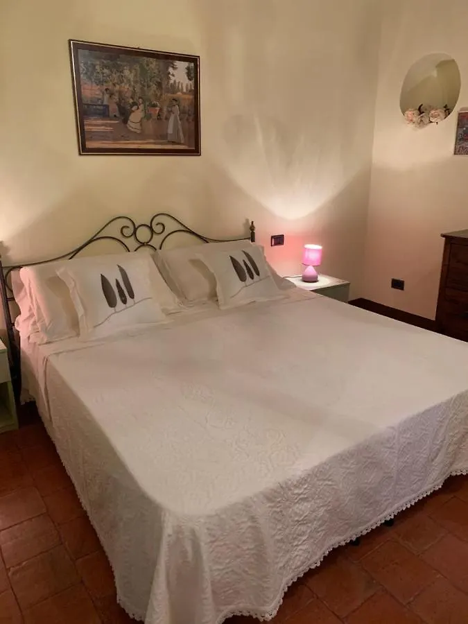 Casa Del Capitano Rocca D'Orcia Apartment Castiglione d'Orcia