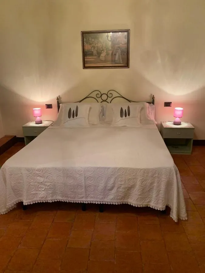 Casa Del Capitano Rocca D'Orcia Apartment Castiglione d'Orcia