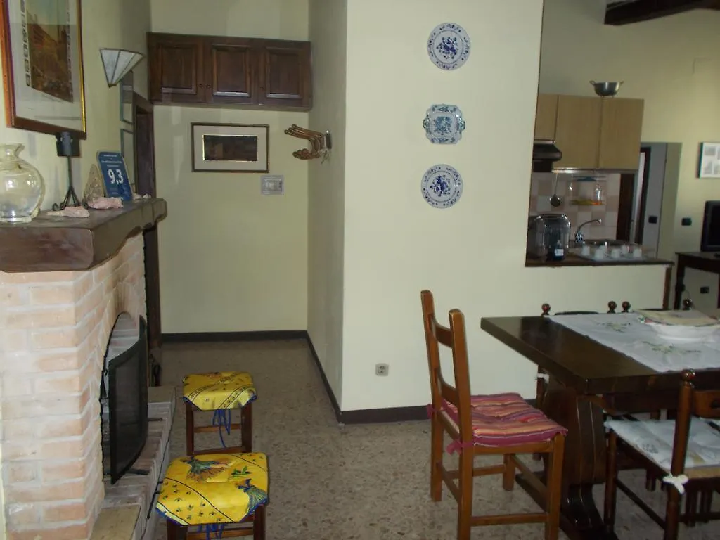 Casa Del Capitano Rocca D'Orcia Apartment Castiglione d'Orcia Italy