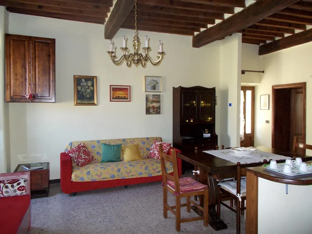 Casa Del Capitano Rocca D'Orcia Apartment Castiglione d'Orcia