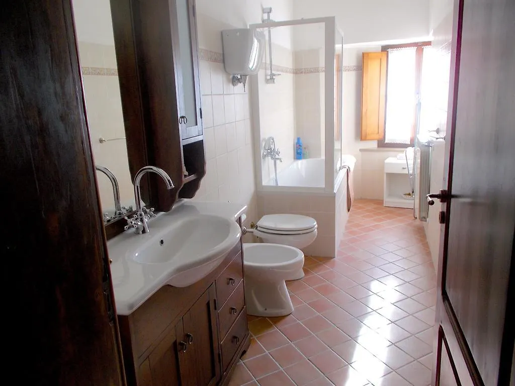Casa Del Capitano Rocca D'Orcia Apartment Castiglione d'Orcia