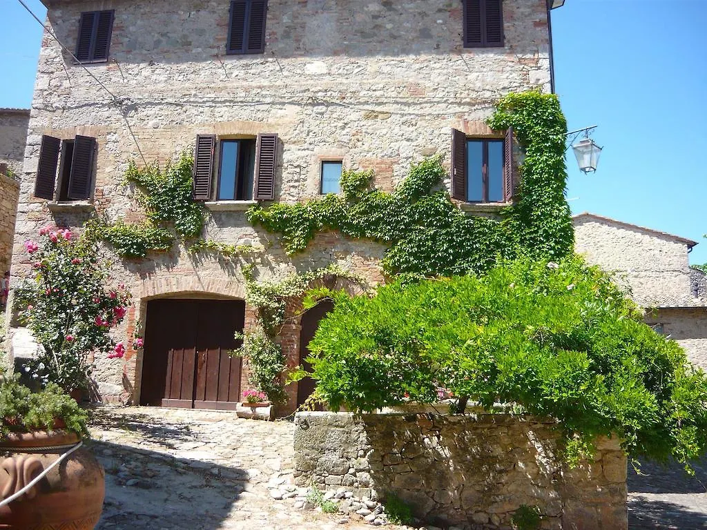 Casa Del Capitano Rocca D'Orcia Apartment Castiglione d'Orcia