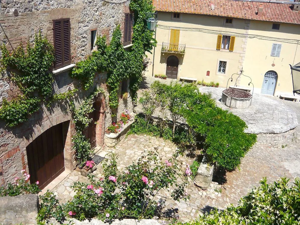 Casa Del Capitano Rocca D'Orcia Apartment Castiglione d'Orcia 0*,