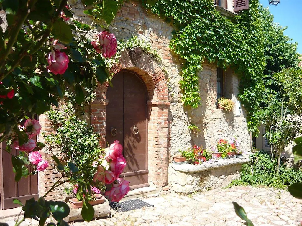 Casa Del Capitano Rocca D'Orcia Apartment Castiglione d'Orcia