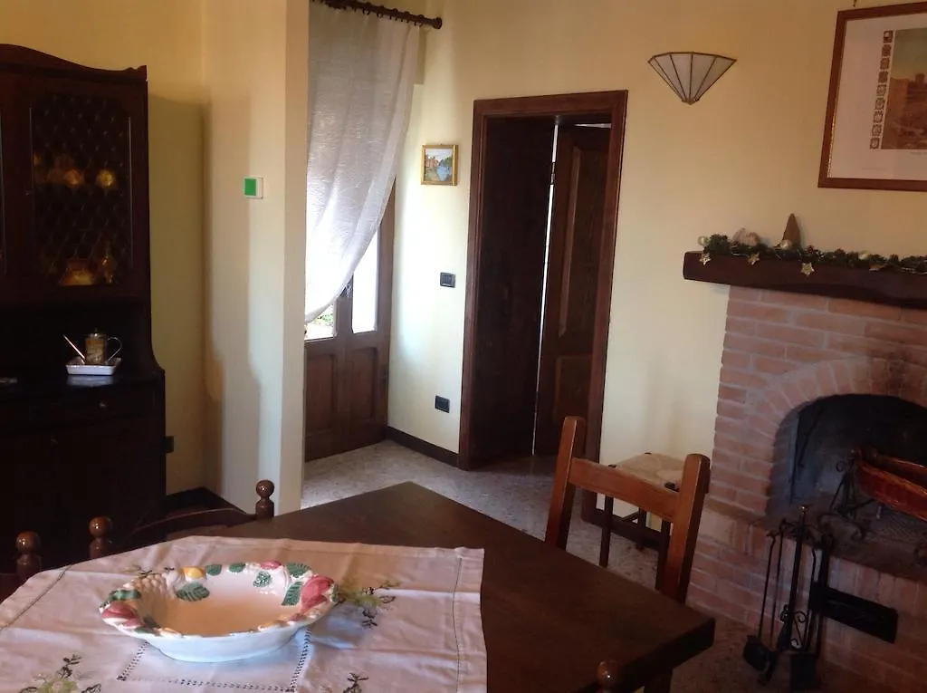 Casa Del Capitano Rocca D'Orcia Apartment Castiglione d'Orcia