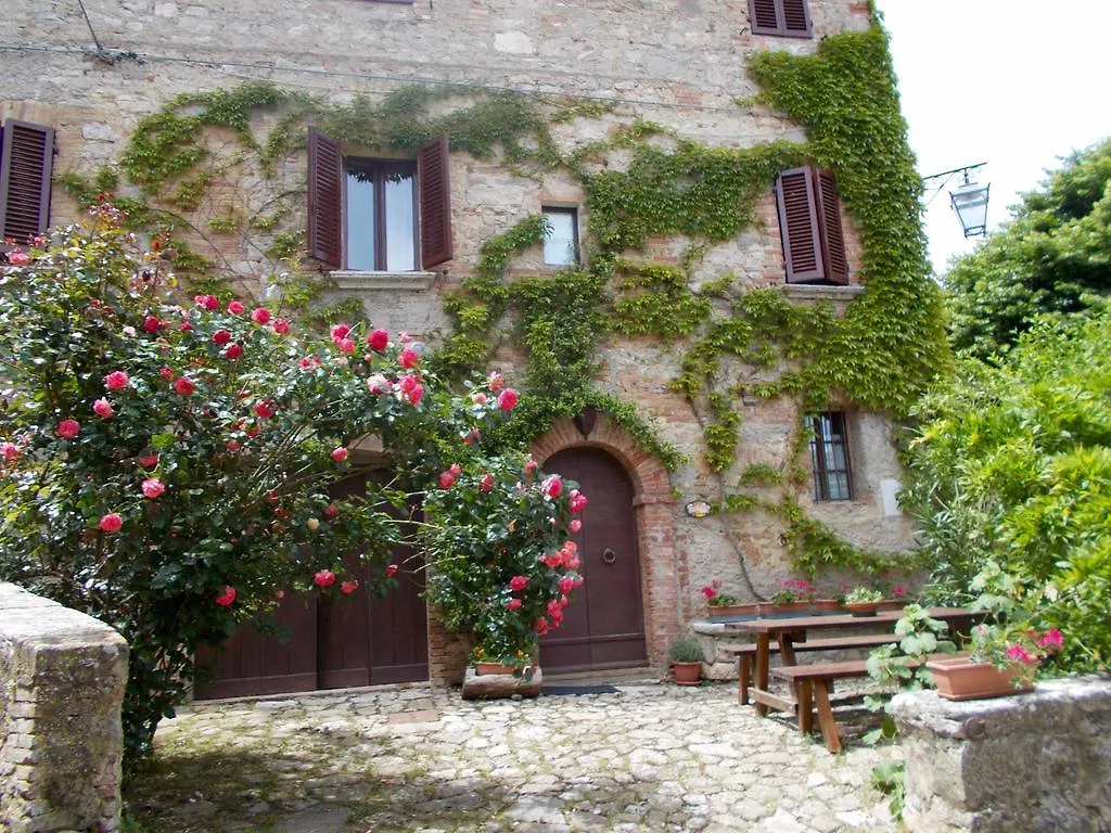 Casa Del Capitano Rocca D'Orcia Apartment Castiglione d'Orcia