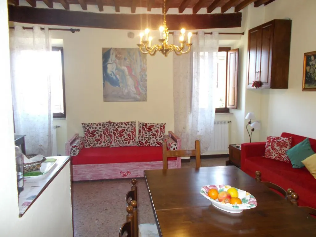 Casa Del Capitano Rocca D'Orcia Apartment Castiglione d'Orcia 0*,  Italy